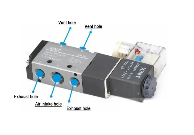 1Wiring method for pneumatic solenoid valves 1Wiring method for pneumatic solenoid valves